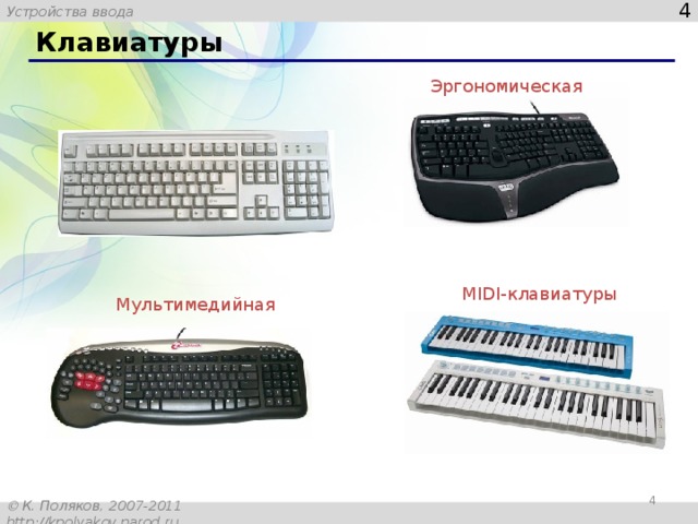 Клавиатуры Эргономическая MIDI-клавиатуры Мультимедийная