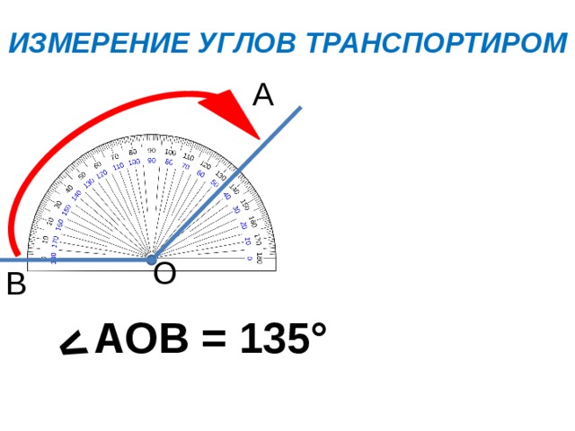 ИЗМЕРЕНИЕ УГЛОВ ТРАНСПОРТИРОМ А О В АОВ = 135°