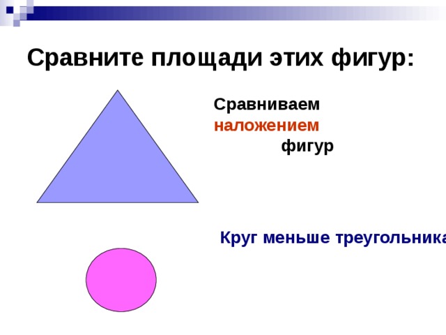 Презентация 3 класс площадь сравнение площадей фигур