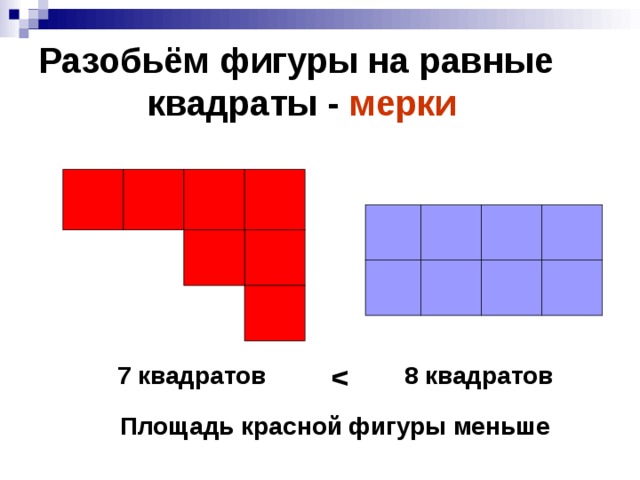 Разобьём фигуры на равные  квадраты - мерки  7 квадратов 8 квадратов  Площадь красной фигуры меньше