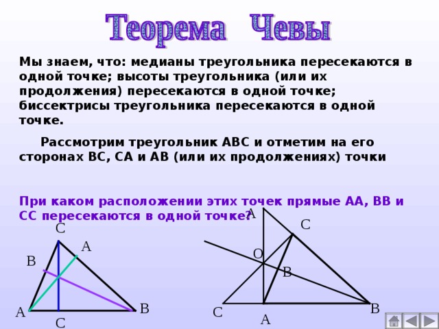 Мы знаем, что: медианы треугольника пересекаются в одной точке; высоты треугольника (или их продолжения) пересекаются в одной точке; биссектрисы треугольника пересекаются в одной точке.  Рассмотрим треугольник АВС и отметим на его сторонах ВС, СА и АВ (или их продолжениях) точки  При каком расположении этих точек прямые АА, ВВ и СС пересекаются в одной точке? А С С А О В В В В А С А С