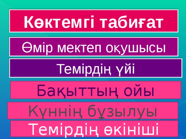 Көктемгі табиғат Өмір мектеп оқушысы Темірдің үйі Бақыттың ойы Күннің бұзылуы Темірдің өкініші