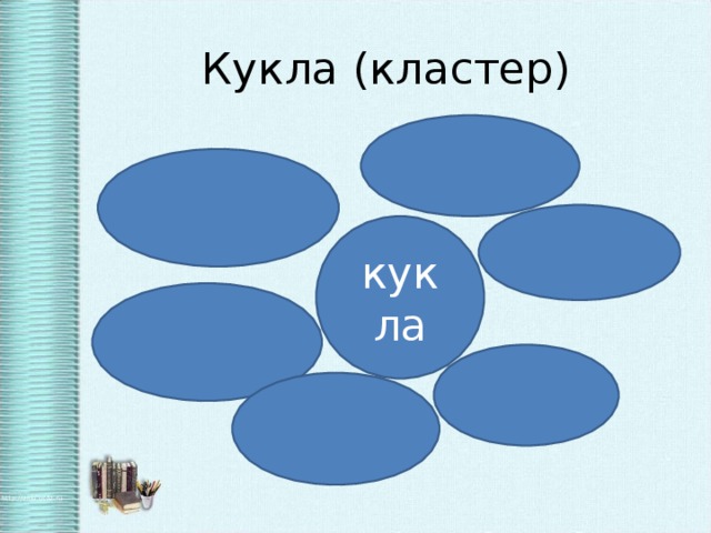 План урока 7 класс кукла носов