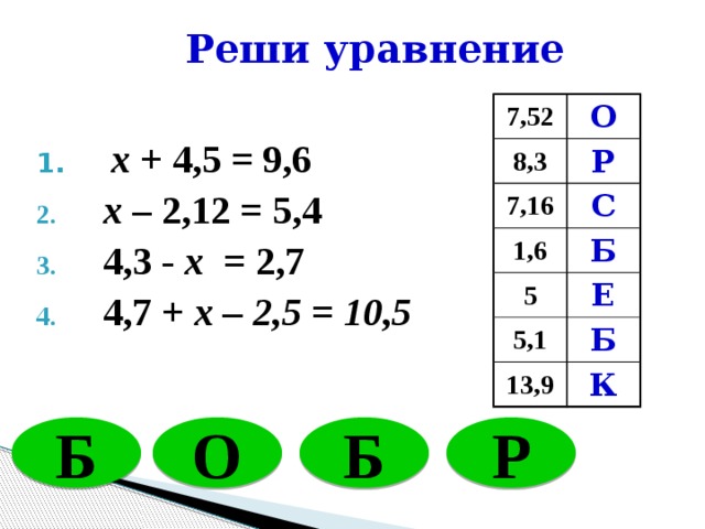 Реши уравнение 7,52 О 8,3 Р 7,16 С 1,6 Б 5 Е 5,1 Б 13,9 К  x + 4,5 = 9,6  x – 2,12 = 5,4  4,3 - x = 2,7  4,7 + x – 2,5 = 10,5 Б О Б Р