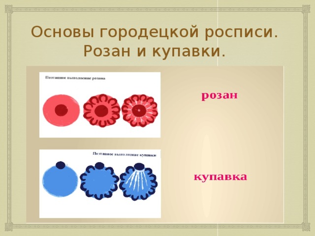 Основы городецкой росписи.  Розан и купавки.