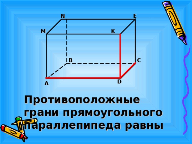 N E М K C B D A Противоположные грани прямоугольного параллепипеда равны