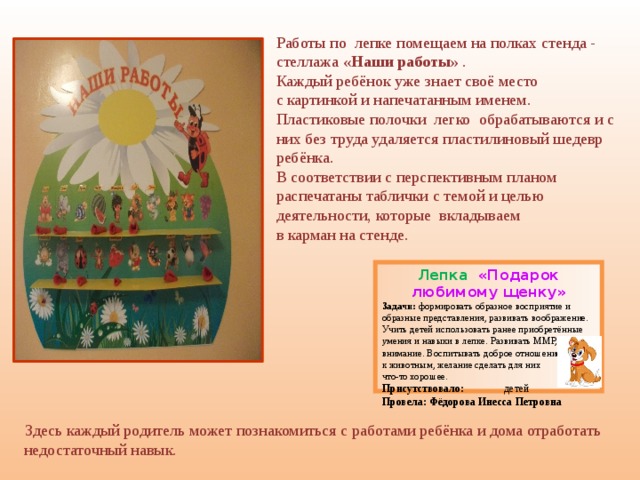 Работы по лепке помещаем на полках стенда - стеллажа «Наши работы» . Каждый ребёнок уже знает своё место с картинкой и напечатанным именем. Пластиковые полочки легко обрабатываются и с них без труда удаляется пластилиновый шедевр ребёнка. В соответствии с перспективным планом распечатаны таблички с темой и целью деятельности, которые вкладываем в карман на стенде. Лепка «Подарок любимому щенку» Задачи: формировать образное восприятие и  образные представления, развивать воображение. Учить детей использовать ранее приобретённые умения и навыки в лепке. Развивать ММР, внимание. Воспитывать доброе отношение к животным, желание сделать для них что-то хорошее. Присутствовало: детей Провела: Фёдорова Инесса Петровна Здесь каждый родитель может познакомиться с работами ребёнка и дома отработать недостаточный навык.