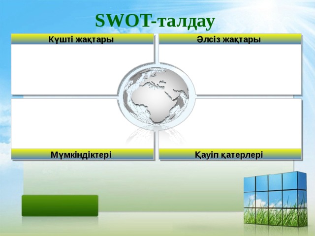 SWOT-талдау Әлсіз жақтары Күшті жақтары Мүмкіндіктері Қауіп қатерлері