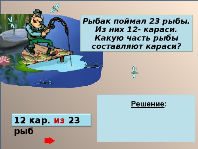 Рыбак поймал 23 рыбы. Из них 12- караси. Какую часть рыбы составляют караси?  12 12 : 23 =  23 Ответ : Караси составляют  всей рыбы. 12 кар. из 23 рыб  12 23