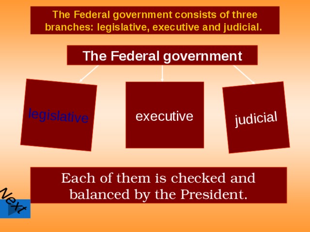 legislative judicial Next The Federal government consists of three branches: legislative, executive and judicial. The Federal government executive Each of them is checked and balanced by the President.
