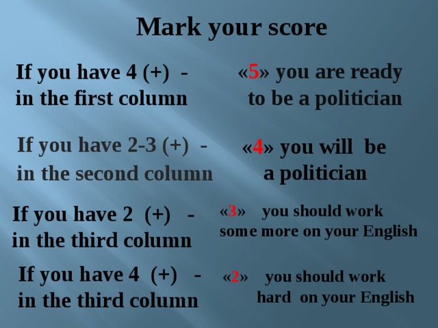 Mark your score  « 5 » you are ready  to be a politician If you have 4 (+) - in the first column If you have 2-3 (+) - in the second column  « 4 » you will be  a politician If you have 2 (+) - « 3 » you should work in the third column some more on your English If you have 4 (+) - in the third column « 2 » you should work  hard on your English