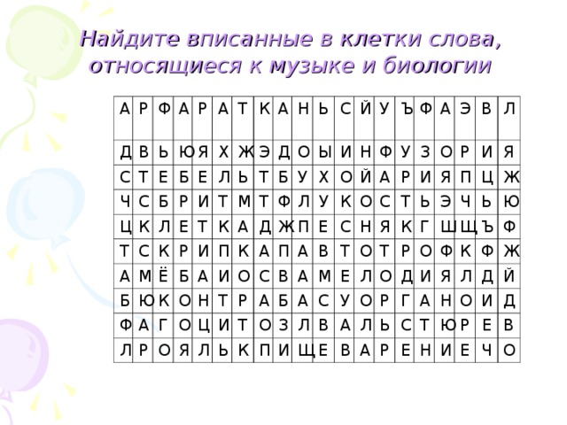 Слова относящиеся к музыке