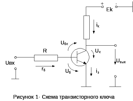 Изобразите схемы электронного