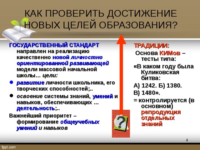 КАК ПРОВЕРИТЬ ДОСТИЖЕНИЕ НОВЫХ ЦЕЛЕЙ ОБРАЗОВАНИЯ? ГОСУДАРСТВЕННЫЙ СТАНДАРТ направлен на реализацию качественно новой  личностно ориентированной  развивающей модели массовой начальной школы… цели: ТРАДИЦИИ:  Основа КИМов – тесты типа: развитие личности школьника, его творческих способностей;.. «В каком году была Куликовская битва: А) 1242. Б) 1380. В) 1480». = контролируется (в основном) репродукция отдельных знаний освоение системы знаний, умений и навыков, обеспечивающих … деятельность ;..  Важнейший приоритет – формирование общеучебных умений и навыков