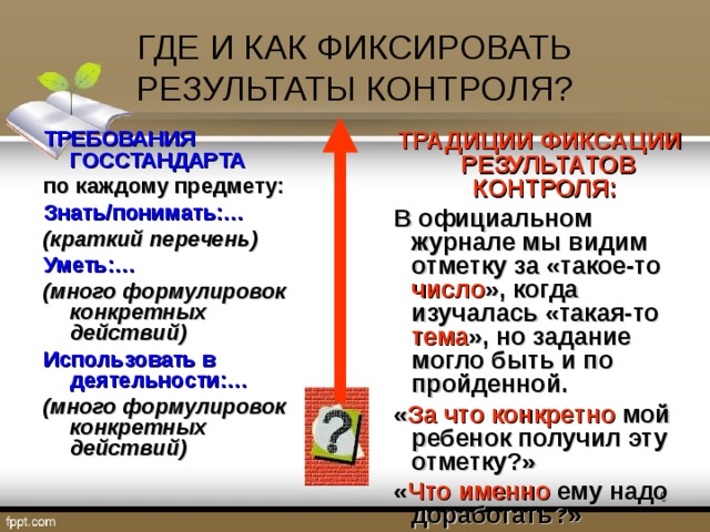 ГДЕ И КАК ФИКСИРОВАТЬ РЕЗУЛЬТАТЫ КОНТРОЛЯ? ТРЕБОВАНИЯ ГОССТАНДАРТА по каждому предмету: Знать/понимать:… (краткий перечень) Уметь:… (много формулировок конкретных действий) ТРАДИЦИИ ФИКСАЦИИ РЕЗУЛЬТАТОВ КОНТРОЛЯ: ТРАДИЦИИ ФИКСАЦИИ РЕЗУЛЬТАТОВ КОНТРОЛЯ: ТРАДИЦИИ ФИКСАЦИИ РЕЗУЛЬТАТОВ КОНТРОЛЯ: В официальном журнале мы видим отметку за «такое-то число », когда изучалась «такая-то тема », но задание могло быть и по пройденной. « За что  конкретно мой ребенок получил эту отметку?» « Что именно ему надо доработать?» В официальном журнале мы видим отметку за «такое-то число », когда изучалась «такая-то тема », но задание могло быть и по пройденной. « За что  конкретно мой ребенок получил эту отметку?» « Что именно ему надо доработать?» В официальном журнале мы видим отметку за «такое-то число », когда изучалась «такая-то тема », но задание могло быть и по пройденной. « За что  конкретно мой ребенок получил эту отметку?» « Что именно ему надо доработать?» Использовать в деятельности:… (много формулировок конкретных действий)