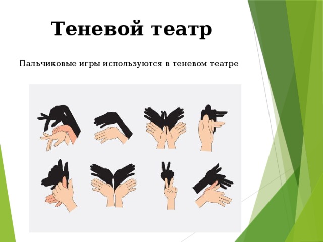 Теневой театр  Пальчиковые игры используются в теневом театре