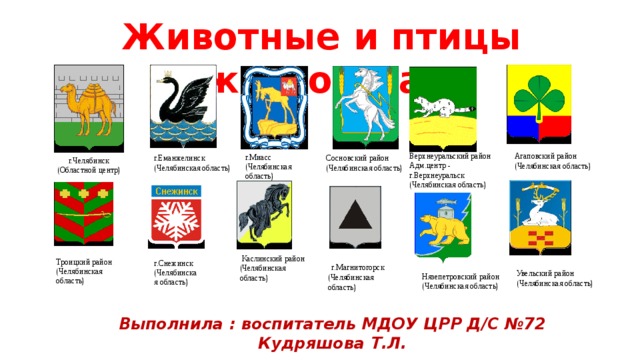 Агаповский район (Челябинская область)  Каслинский район (Челябинская область)  г.Магнитогорск (Челябинская область) Животные и птицы южного Урала Верхнеуральский район Адм.центр - г.Верхнеуральск (Челябинская область) г.Миасс (Челябинская область) Сосновский район г.Еманжелинск (Челябинская область) (Челябинская область) г.Челябинск (Областной центр) Троицкий район (Челябинская область) г.Снежинск (Челябинская область) Увельский район (Челябинская область) Нязепетровский район (Челябинская область) Выполнила : воспитатель МДОУ ЦРР Д/С №72 Кудряшова Т.Л.