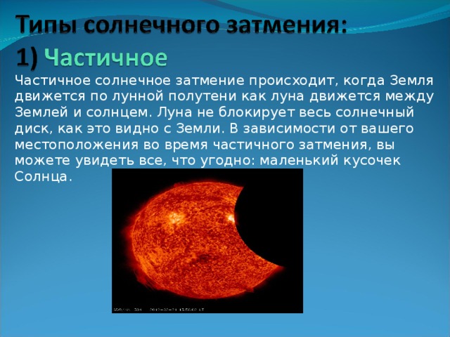 Частичное солнечное затмение происходит, когда Земля движется по лунной полутени как луна движется между Землей и солнцем. Луна не блокирует весь солнечный диск, как это видно с Земли. В зависимости от вашего местоположения во время частичного затмения, вы можете увидеть все, что угодно: маленький кусочек Солнца.