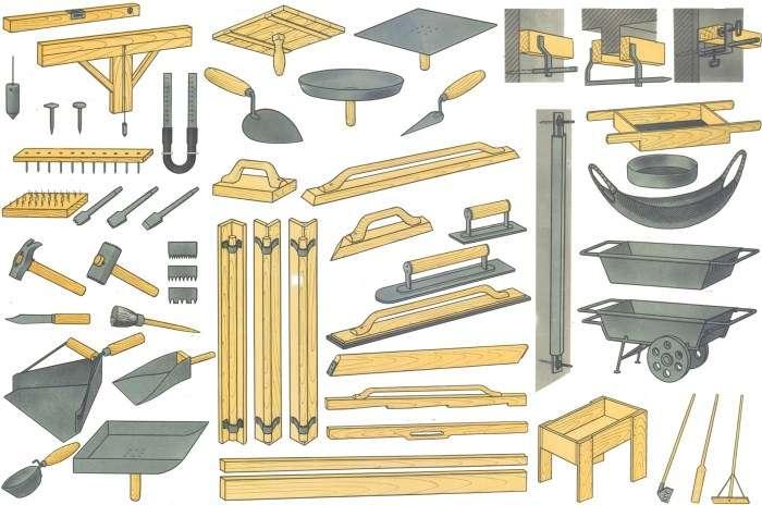 Инструмент для штукатурки стен (29 видов): перечень штукатурных приспособлений
