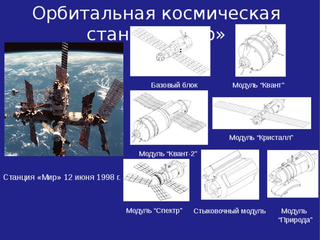 Орбитальная космическая станция 