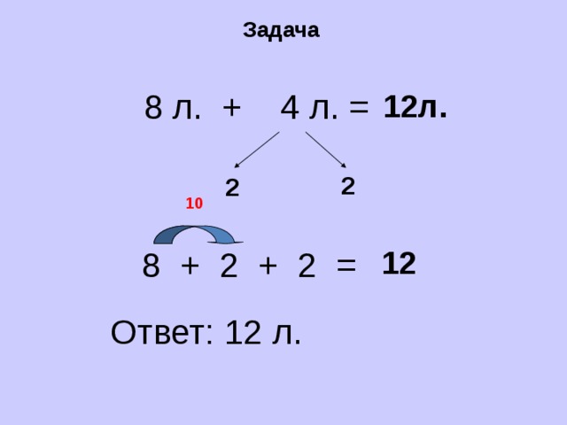Задача 8 л. + 4 л. = 12л. 2 2 10 8 + 2 + 2 = 12 Ответ: 12 л.