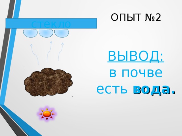 ОПЫТ №2 стекло ВЫВОД: в почве есть вода.