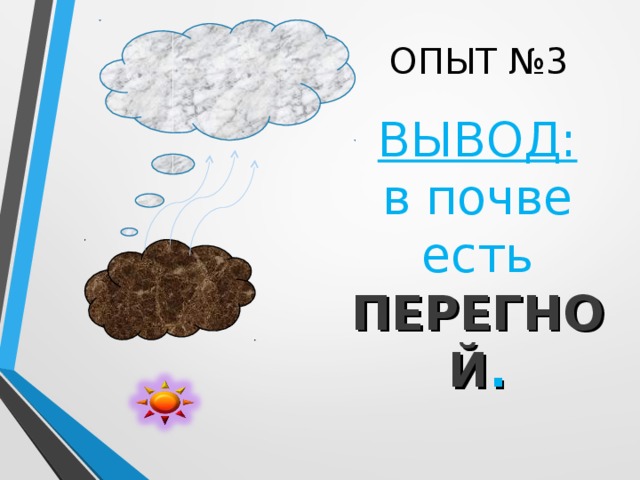 ОПЫТ №3 ВЫВОД: в почве есть ПЕРЕГНОЙ .