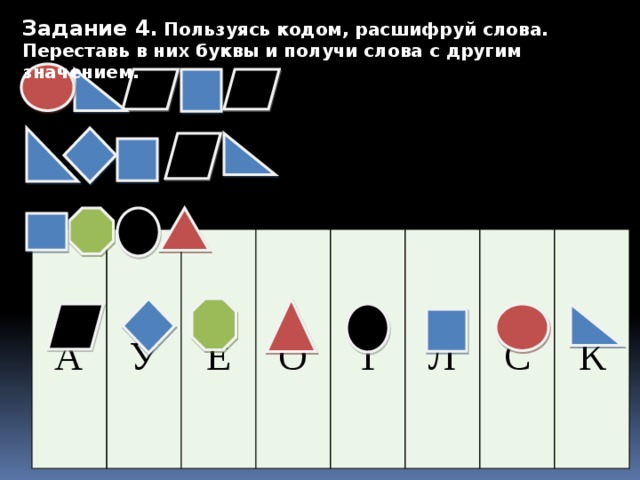 Задание 4.  Пользуясь кодом, расшифруй слова. Переставь в них буквы и получи слова с другим значением. А У Е О Т Л С К Задание 4. Пользуясь кодом, расшифруй слово. Переставь в нем буквы и получи слово с другим значением.