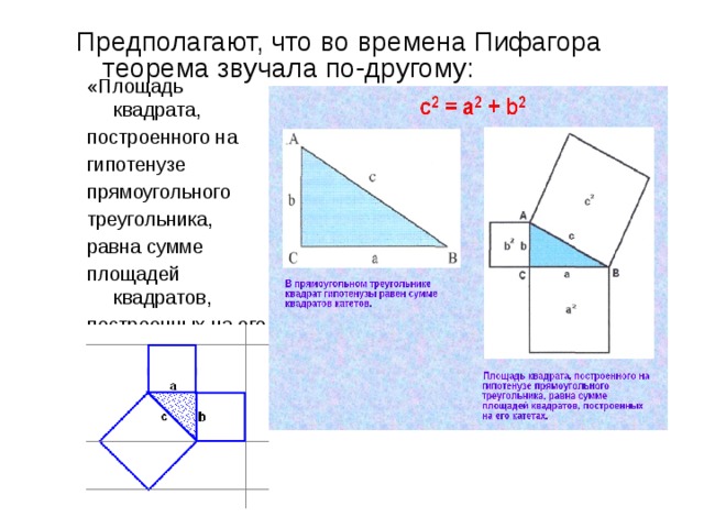 Предполагают, что во времена Пифагора теорема звучала по-другому: «Площадь квадрата, построенного на гипотенузе прямоугольного треугольника, равна сумме площадей квадратов, построенных на его катетах».