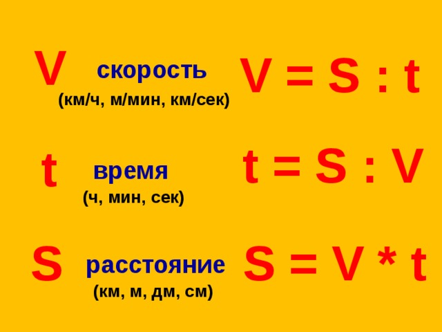 V V = S : t скорость (км / ч, м / мин, км / сек) t = S : V t время (ч, мин, сек) S S = V * t расстояние (км, м, дм, см)