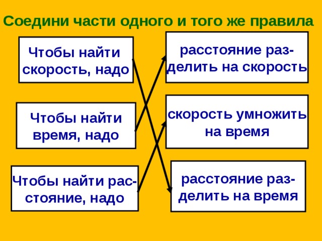 Делит ли коммутатор скорость