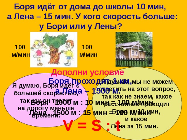 Боря идёт от дома до школы 10 мин, а Лена – 15 мин. У кого скорость больше :  у Бори или у Лены ?  100 м / мин  100 м / мин Дополни условие Я думаю, мы не можем ответить на этот вопрос, так как не знаем, какое расстояние проходит Боря за 10 мин, и какое Лена за 15 мин. Я думаю, Боря идёт с большей скоростью, так как он тратит на дорогу меньше времени. Боря проходит 1 км,  а Лена – 1500 м. Боря 1000 м : 10 мин = 100 м / мин Лена 1500 м : 15 мин = 100 м / мин V V = S : t