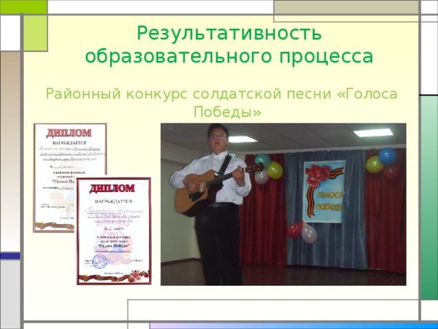 Результативность образовательного процесса  Районный конкурс солдатской песни «Голоса Победы»