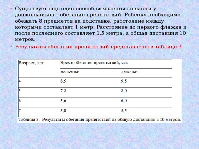 Существует еще один способ выявления ловкости у дошкольников – обегание препятствий. Ребенку необходимо обежать 8 предметов на подставке, расстояние между которыми составляет 1 метр. Расстояние до первого флажка и после последнего составляет 1,5 метра, а общая дистанция 10 метров. Результаты обегания препятствий представлены в таблице 3.