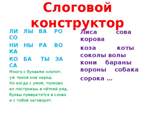 Слоговой конструктор ЛИ ЛЫ ВА РО СО НИ НЫ РА ВО КА КО БА ТЫ ЗА СА Лиса сова корова коза коты соколы волы кони бараны вороны собака сорока … Много с буквами хлопот, уж такой они народ. Но когда с умом, толково их построишь в чёткий ряд, буквы превратятся в слово и с тобой заговорят.