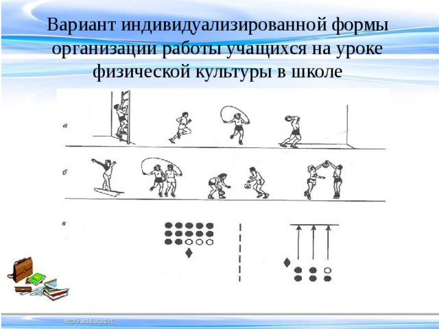 Вариант индивидуализированной формы организации работы учащихся на уроке физической культуры в школе