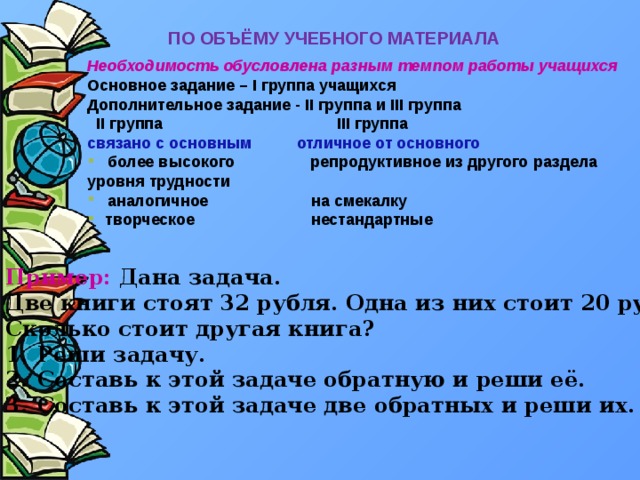 ПО ОБЪЁМУ УЧЕБНОГО МАТЕРИАЛА Необходимость обусловлена разным темпом работы учащихся Основное задание – I группа учащихся Дополнительное задание - II группа и III группа  II группа III группа связано с основным отличное от основного более высокого репродуктивное из другого раздела уровня трудности аналогичное на смекалку творческое нестандартные Пример: Дана задача. Две книги стоят 32 рубля. Одна из них стоит 20 рублей. Сколько стоит другая книга?