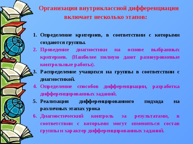 Организация внутриклассной дифференциации включает несколько этапов: