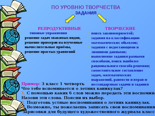 ПО УРОВНЮ ТВОРЧЕСТВА ЗАДАНИЯ    РЕПРОДУКТИВНЫЕ ТВОРЧЕСКИЕ  типовые упражнения   решение задач знакомых видов,  решение примеров на изученные  вычислительные приёмы,  решение простых уравнений поиск закономерностей; задания на классификацию математических объектов; задания с недостающими и лишними данными; выполнение задания разными способами, поиск наиболее рационального способа решения; самостоятельное составление задач, математических выражений, равенств и нерав-в нестандартные задачи и задания Пример: 3 класс 1 четверть Что тебе вспоминается о летних каникулах? 1. С помощью каких 6 слов можно передать эти воспоминания. Назови эти слова. Поясни их выбор. 2. Подготовь устные воспоминания о летних каникулах. 3. Возможно, ты пожелаешь записать свои воспоминания,  зарисовки для будущего художественного журнала класса.