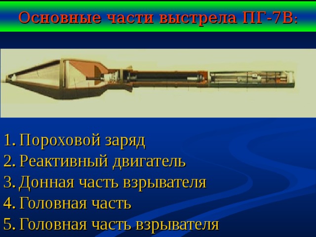 Основные части выстрела ПГ-7В :