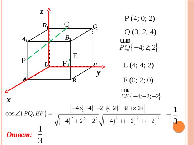 z Р (4; 0; 2) Q Q (0; 2; 4) E P F E (4; 4; 2) у F (0; 2; 0) х Ответ: