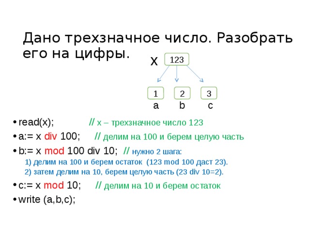 Дано трехзначное число. Разобрать его на цифры. x 123 1 2 3 а b c read(x); // х – трехзначное число 123 a:= x div 100; // делим на 100 и берем целую часть b:= x mod 100 div 10; // нужно 2 шага: 1) делим на 100 и берем остаток (123 mod 100 даст 23). 2) затем делим на 10, берем целую часть (23 div 10=2).