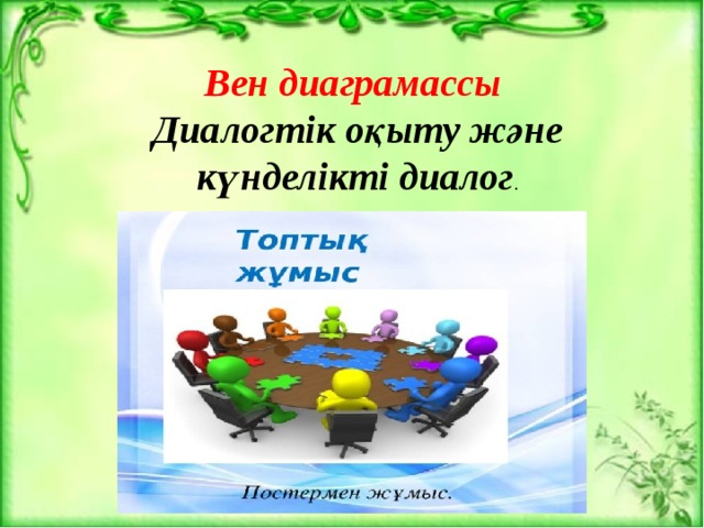 Вен диаграмассы Диалогтік оқыту және күнделікті диалог .