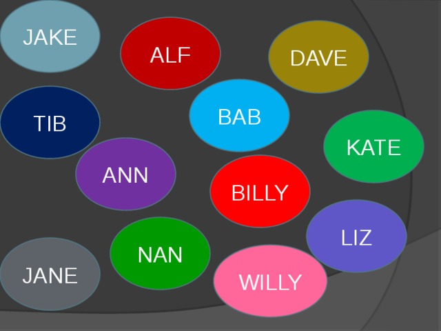 JAKE ALF DAVE BAB TIB KATE ANN BILLY LIZ NAN JANE WILLY