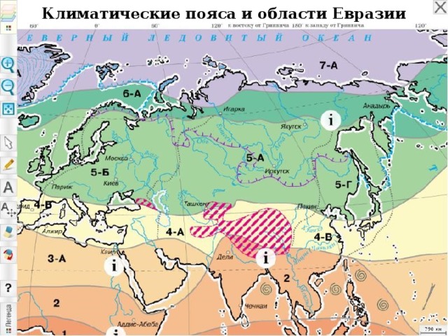 Климатические пояса и области Евразии