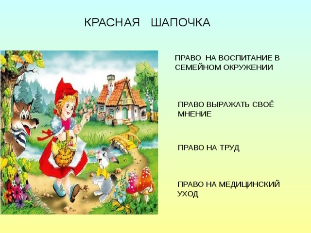 КРАСНАЯ ШАПОЧКА ПРАВО НА ВОСПИТАНИЕ В СЕМЕЙНОМ ОКРУЖЕНИИ ПРАВО ВЫРАЖАТЬ СВОЁ  МНЕНИЕ ПРАВО НА ТРУД  ПРАВО НА МЕДИЦИНСКИЙ  УХОД