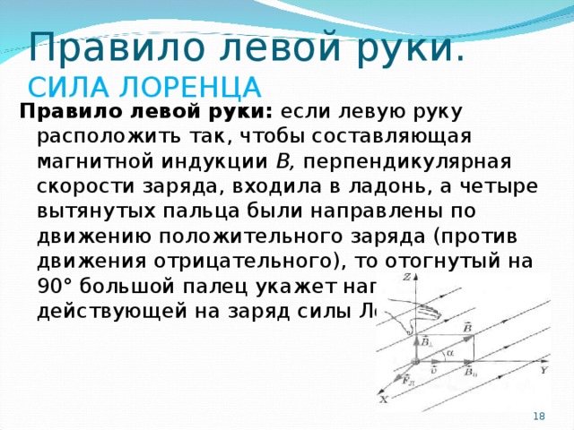 Правило для определения направления силы лоренца