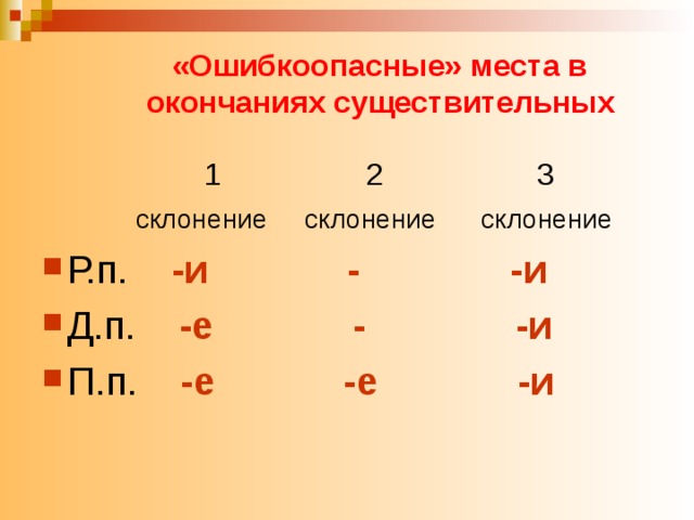 «Ошибкоопасные» места в окончаниях существительных  1 2 3  склонение склонение склонение