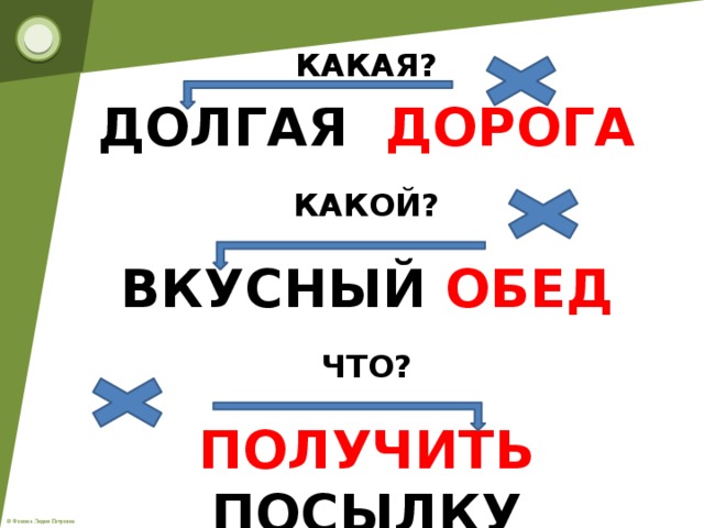 КАКАЯ? ДОЛГАЯ ДОРОГА   КАКОЙ?   ВКУСНЫЙ ОБЕД   ЧТО?   ПОЛУЧИТЬ ПОСЫЛКУ