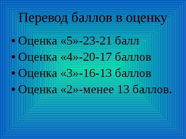 Перевод баллов в оценку